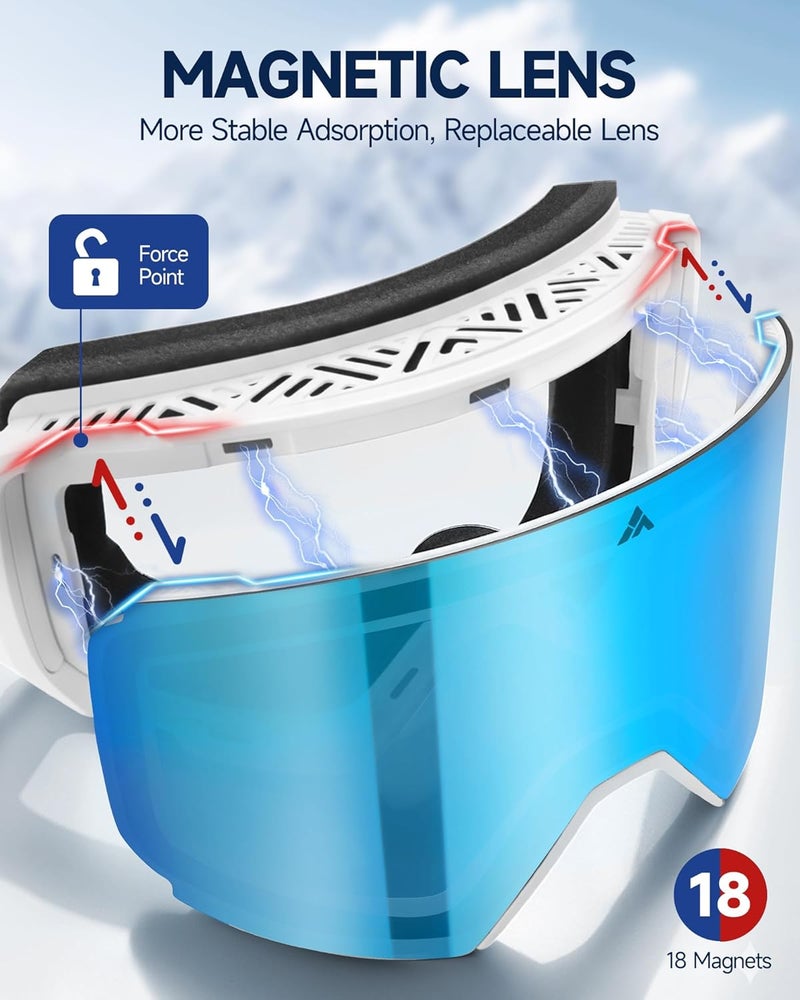 Freela Ski Goggles- Frameless, Magnetic OTG Snow Goggles Interchangeable Lens UV400 Protection Anti-Fog for Adult Men Women - Image 2